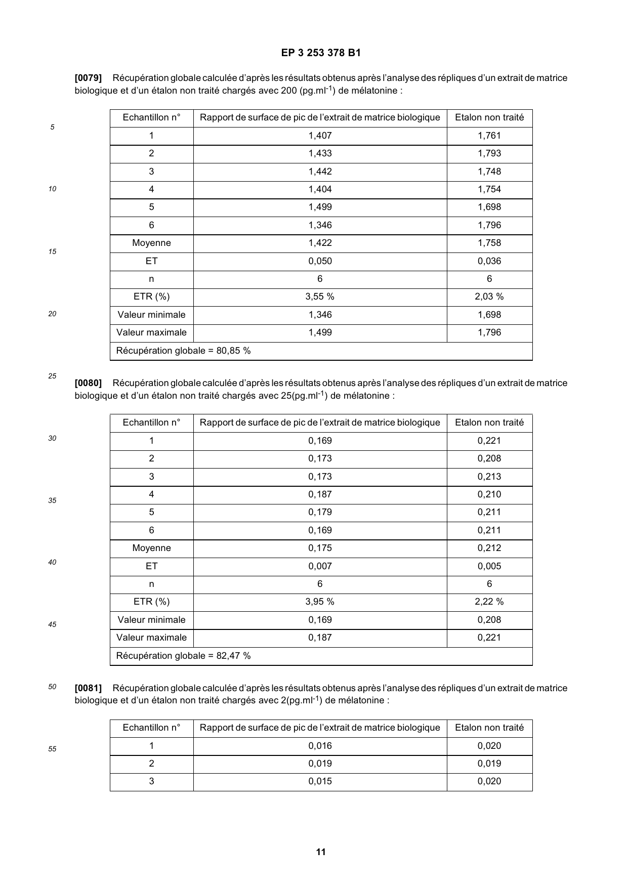 Brevet-Europeen-SODEVAL-EP3253378B1 - Page 11