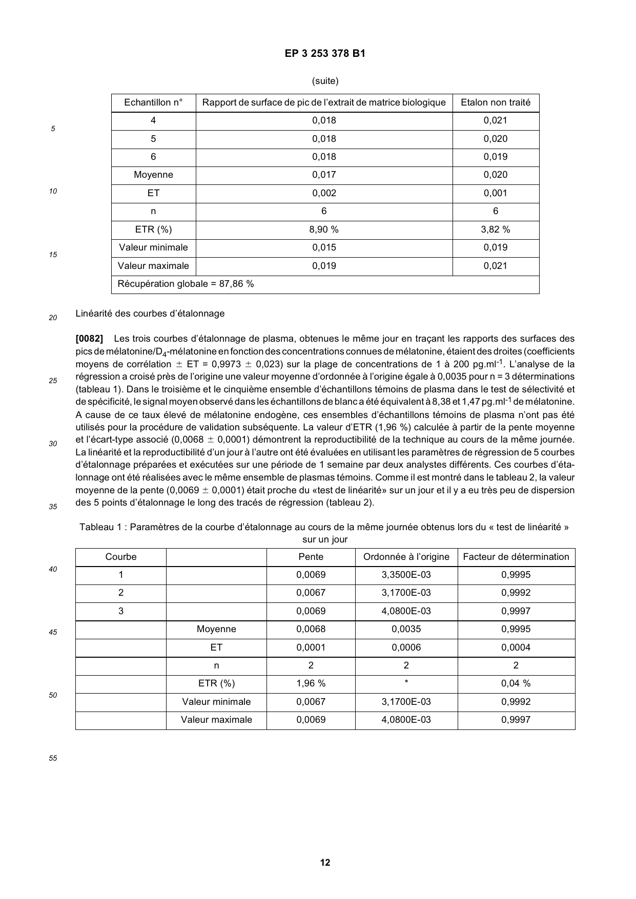 Brevet-Europeen-SODEVAL-EP3253378B1 - Page 12