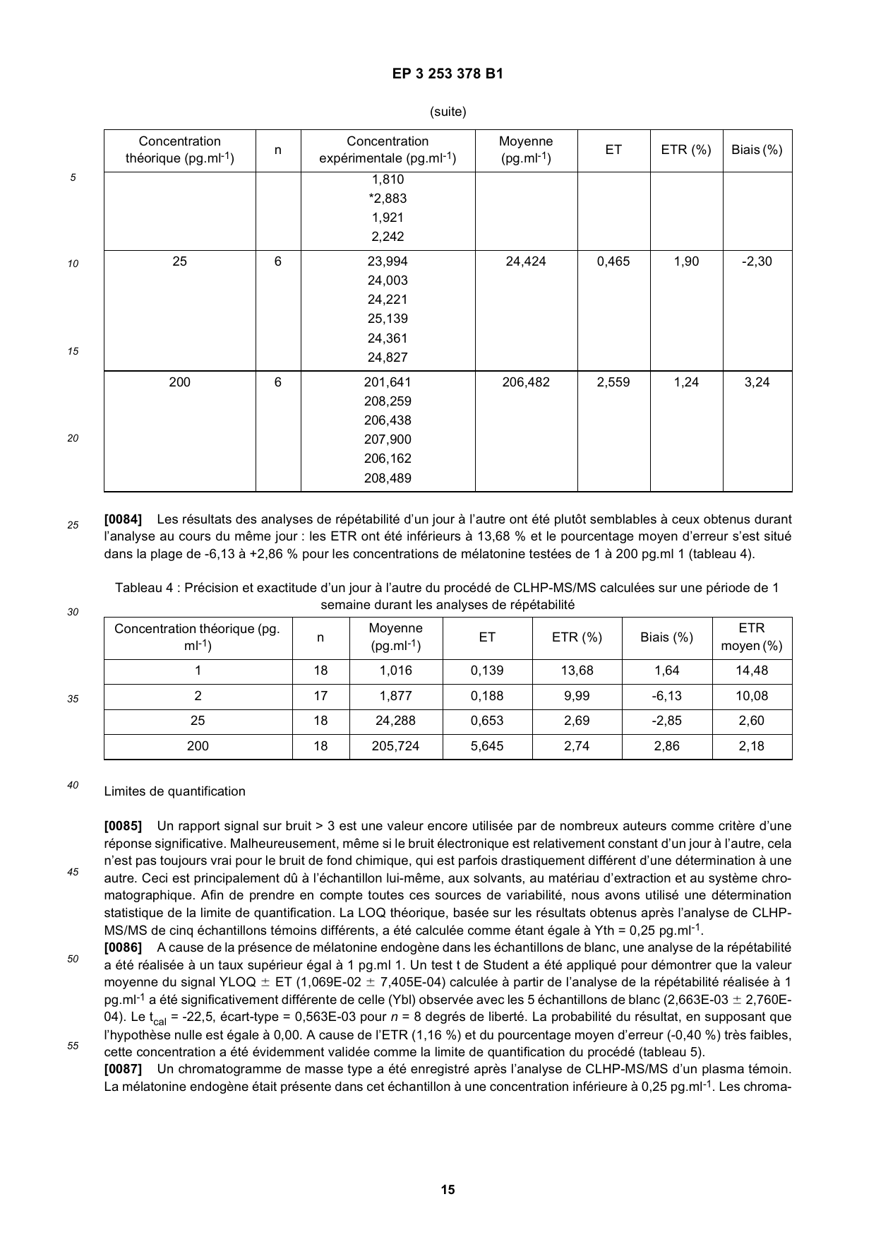 Brevet-Europeen-SODEVAL-EP3253378B1 - Page 15