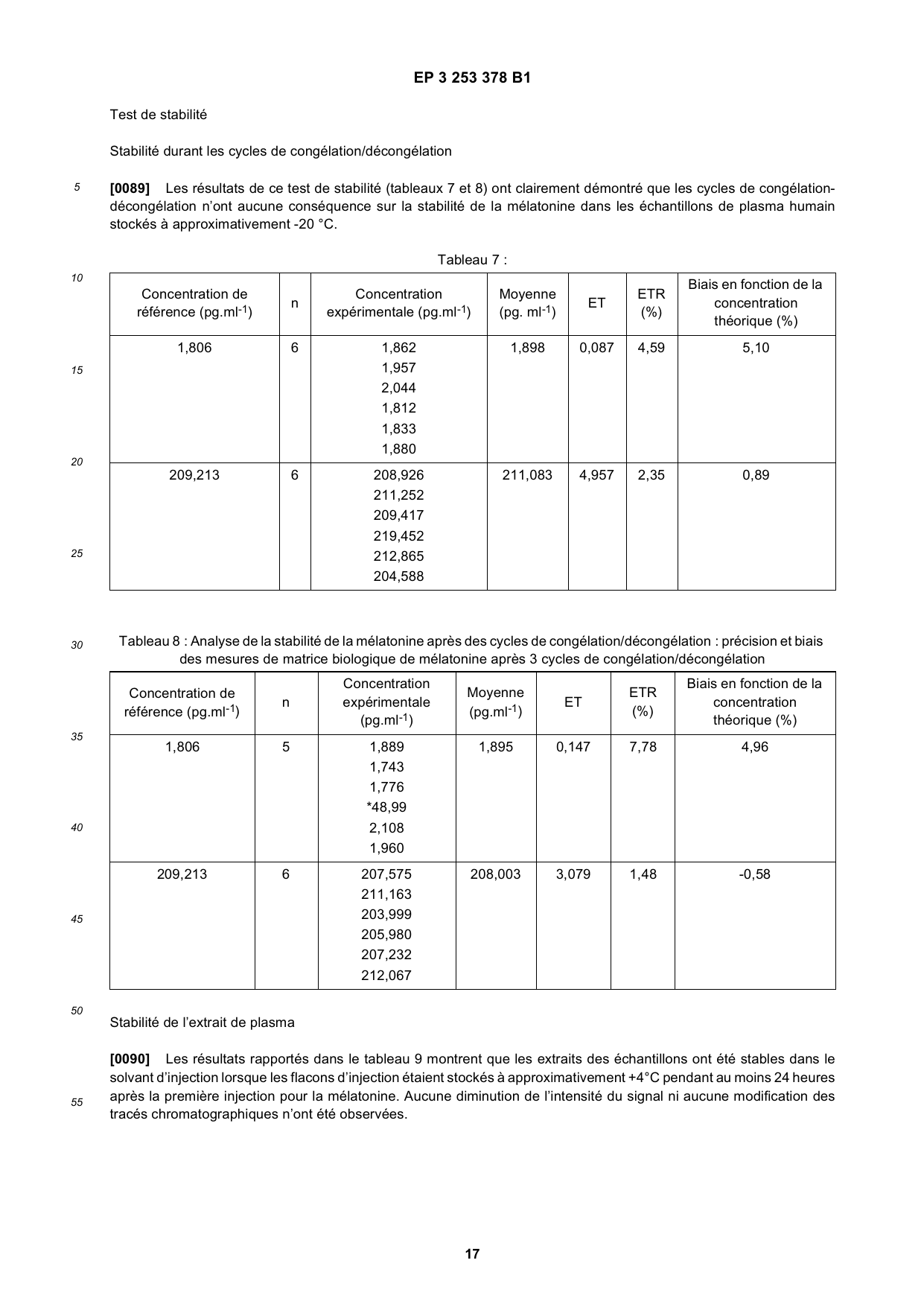 Brevet-Europeen-SODEVAL-EP3253378B1 - Page 17