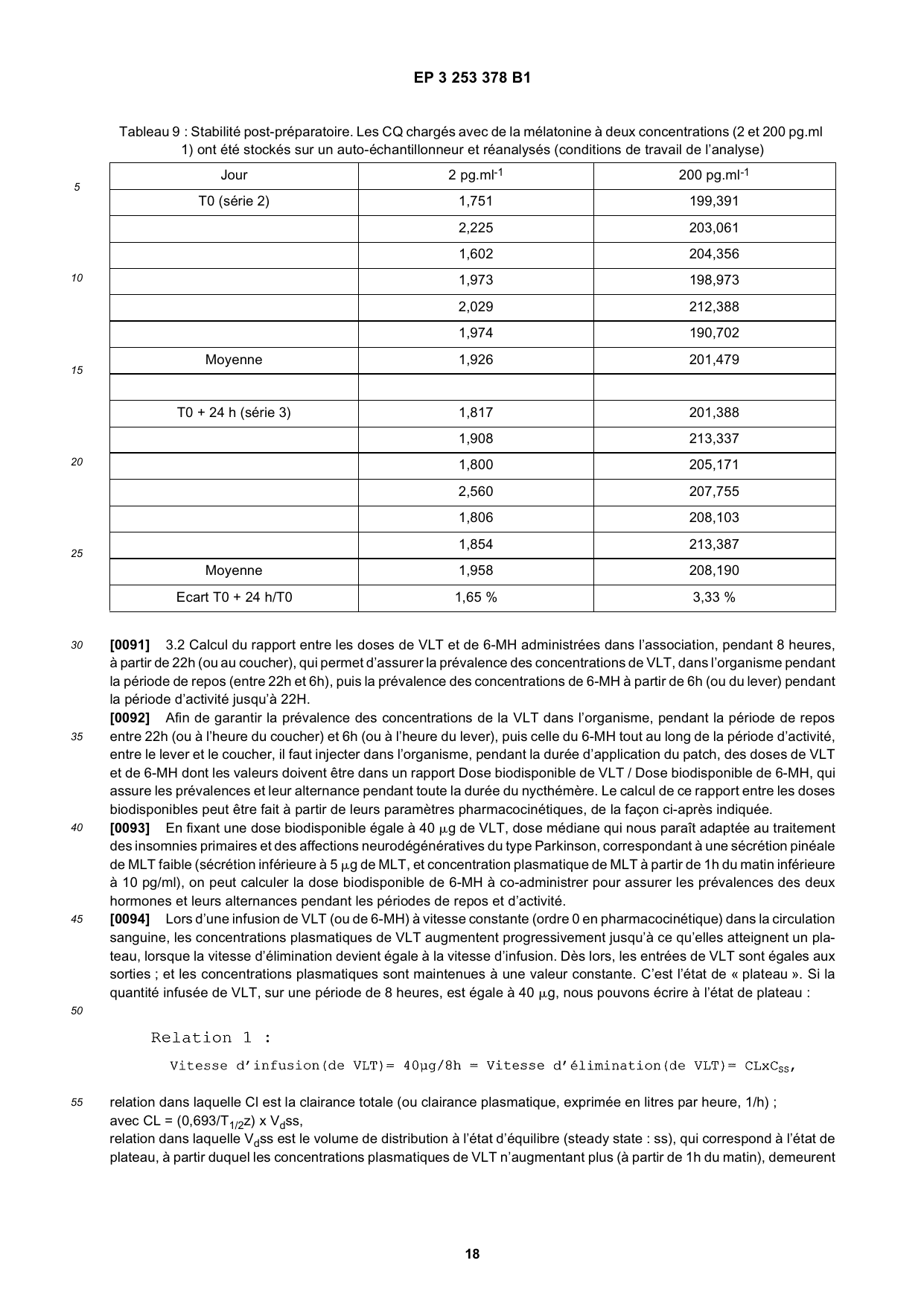 Brevet-Europeen-SODEVAL-EP3253378B1 - Page 18