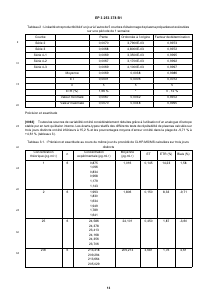 Brevet-Europeen-SODEVAL-EP3253378B1 - Vignette Page 13