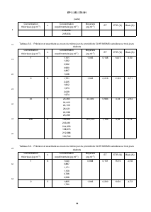 Brevet-Europeen-SODEVAL-EP3253378B1 - Vignette Page 14