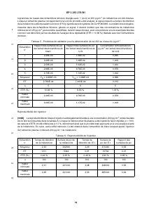 Brevet-Europeen-SODEVAL-EP3253378B1 - Vignette Page 16