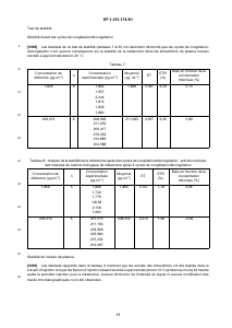 Brevet-Europeen-SODEVAL-EP3253378B1 - Vignette Page 17