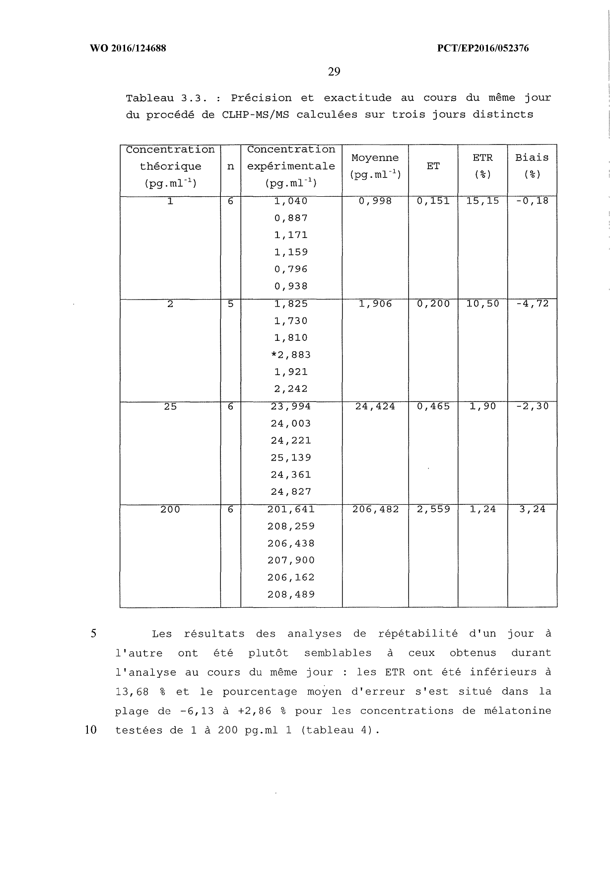 Brevet-Monde-SODEVAL-WO2016124688A1 - Page 30