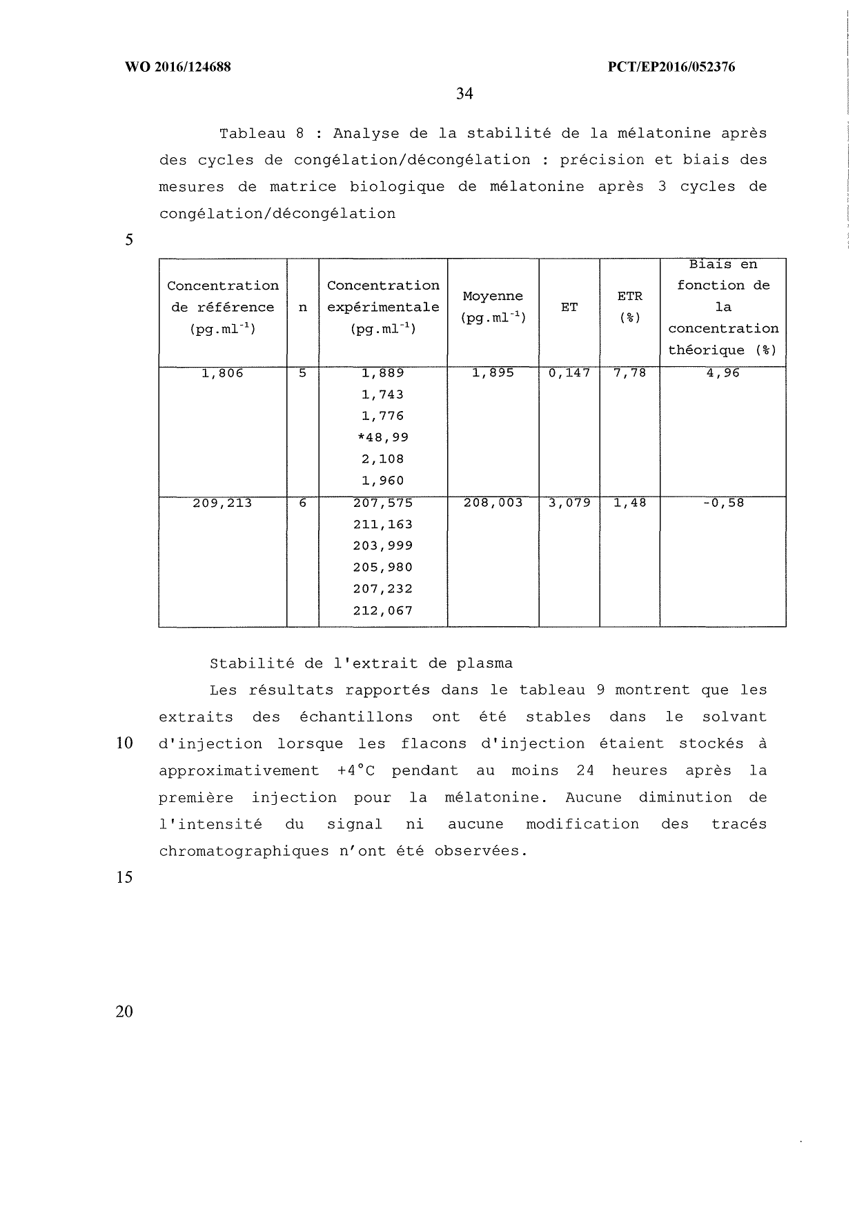 Brevet-Monde-SODEVAL-WO2016124688A1 - Page 35