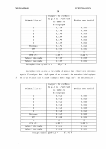 Brevet-Monde-SODEVAL-WO2016124688A1 - Vignette Page 25
