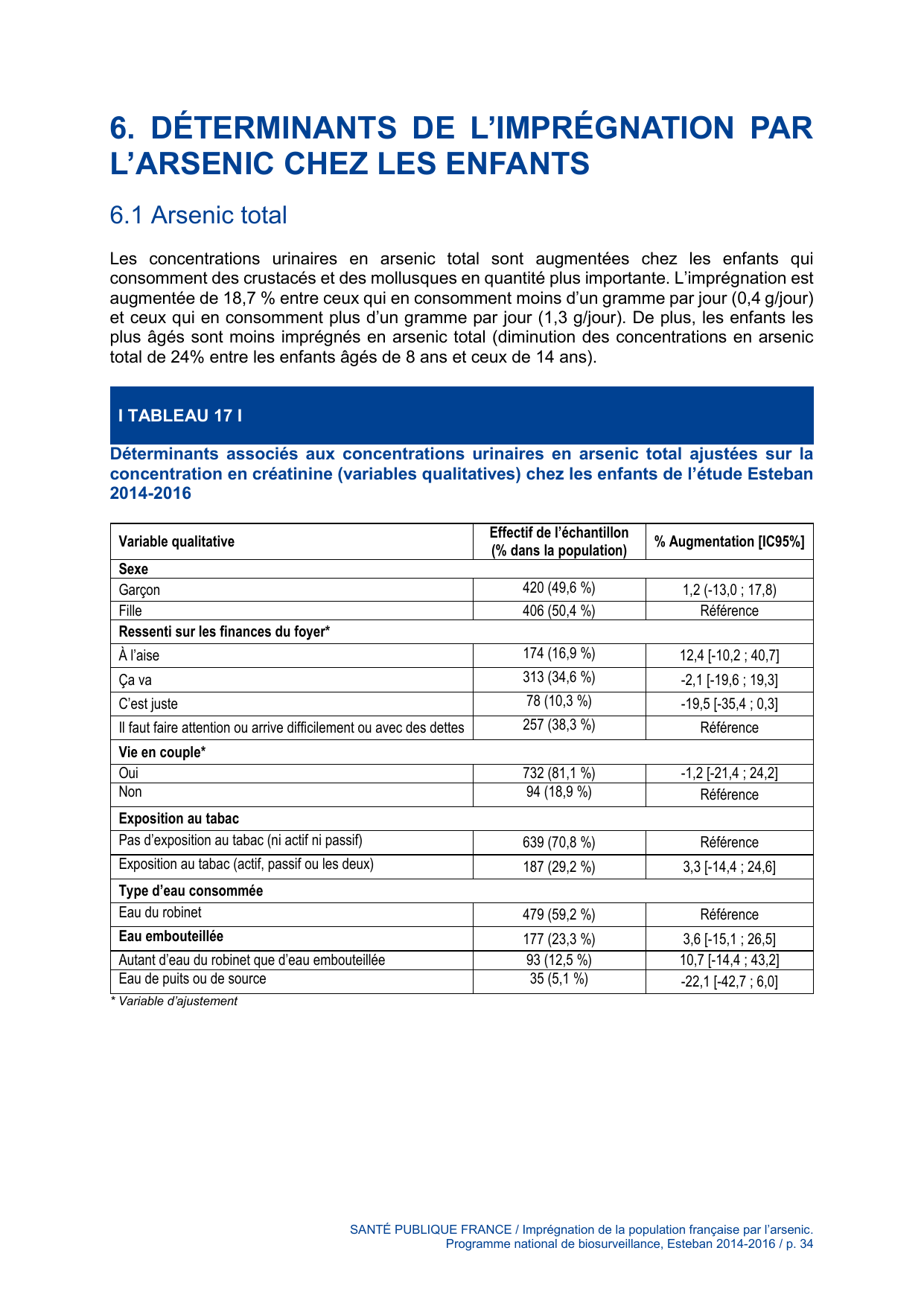 ESTEBAN-ARSENIC - Page 34