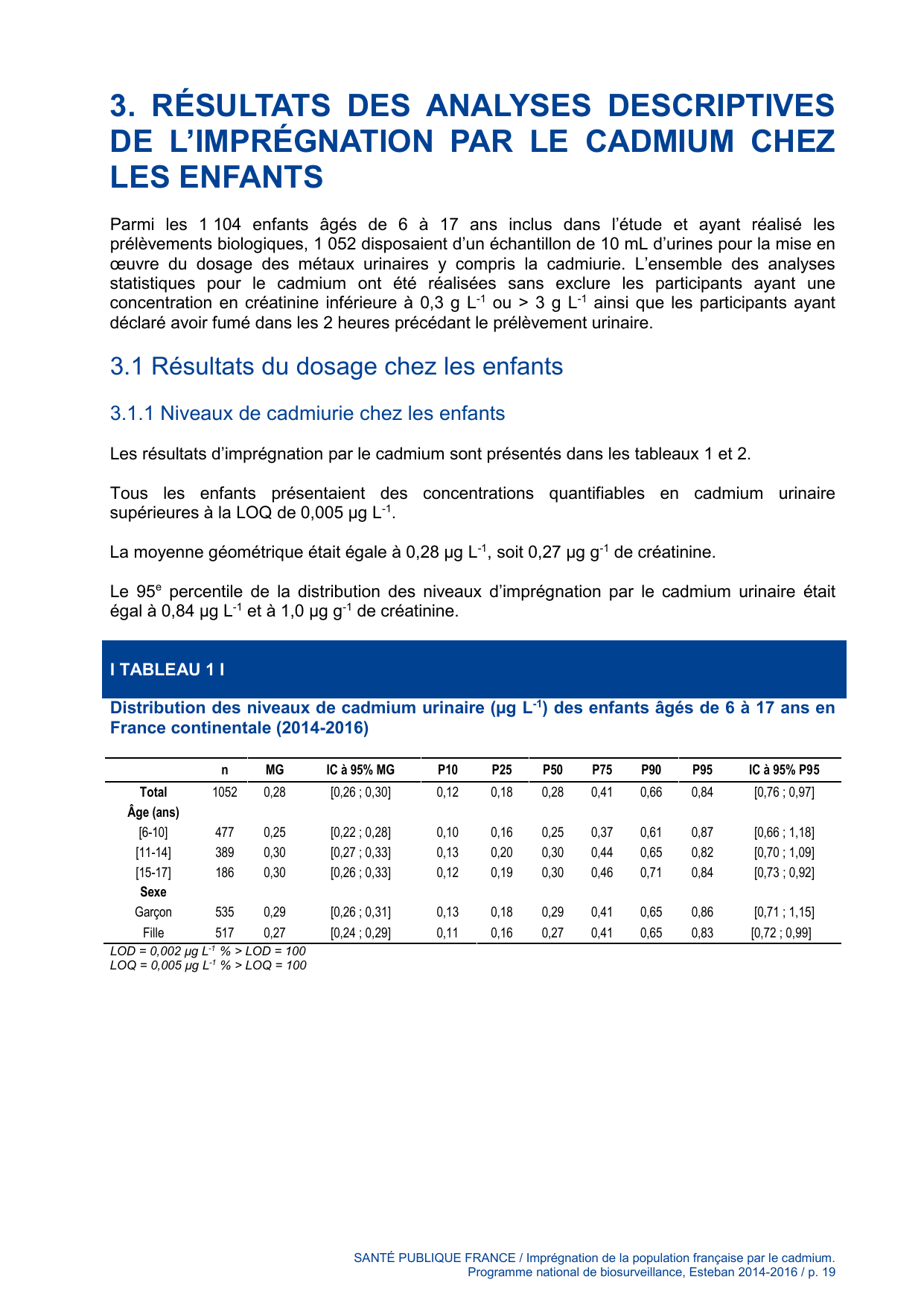 ESTEBAN-CADMIUM - Page 19