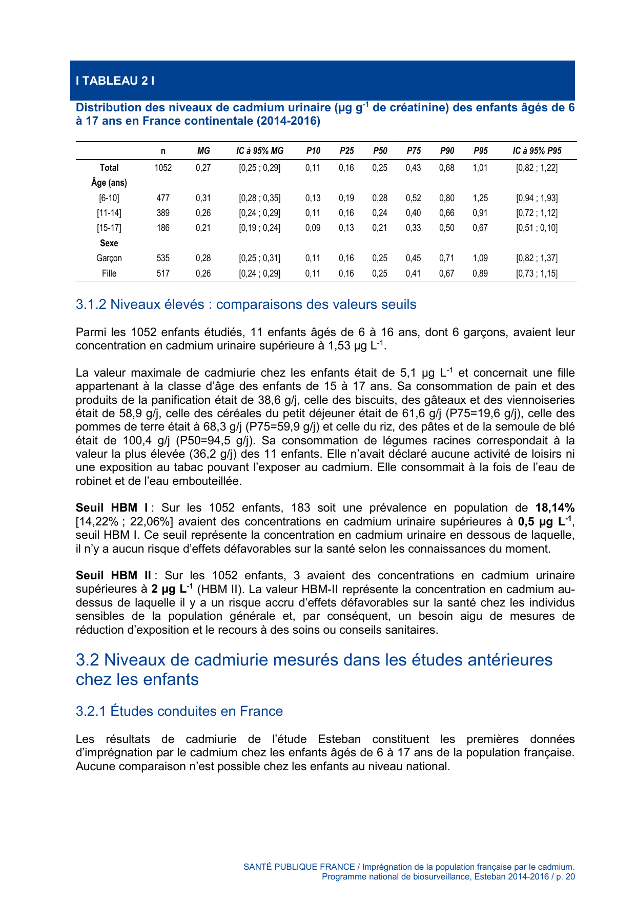 ESTEBAN-CADMIUM - Page 20