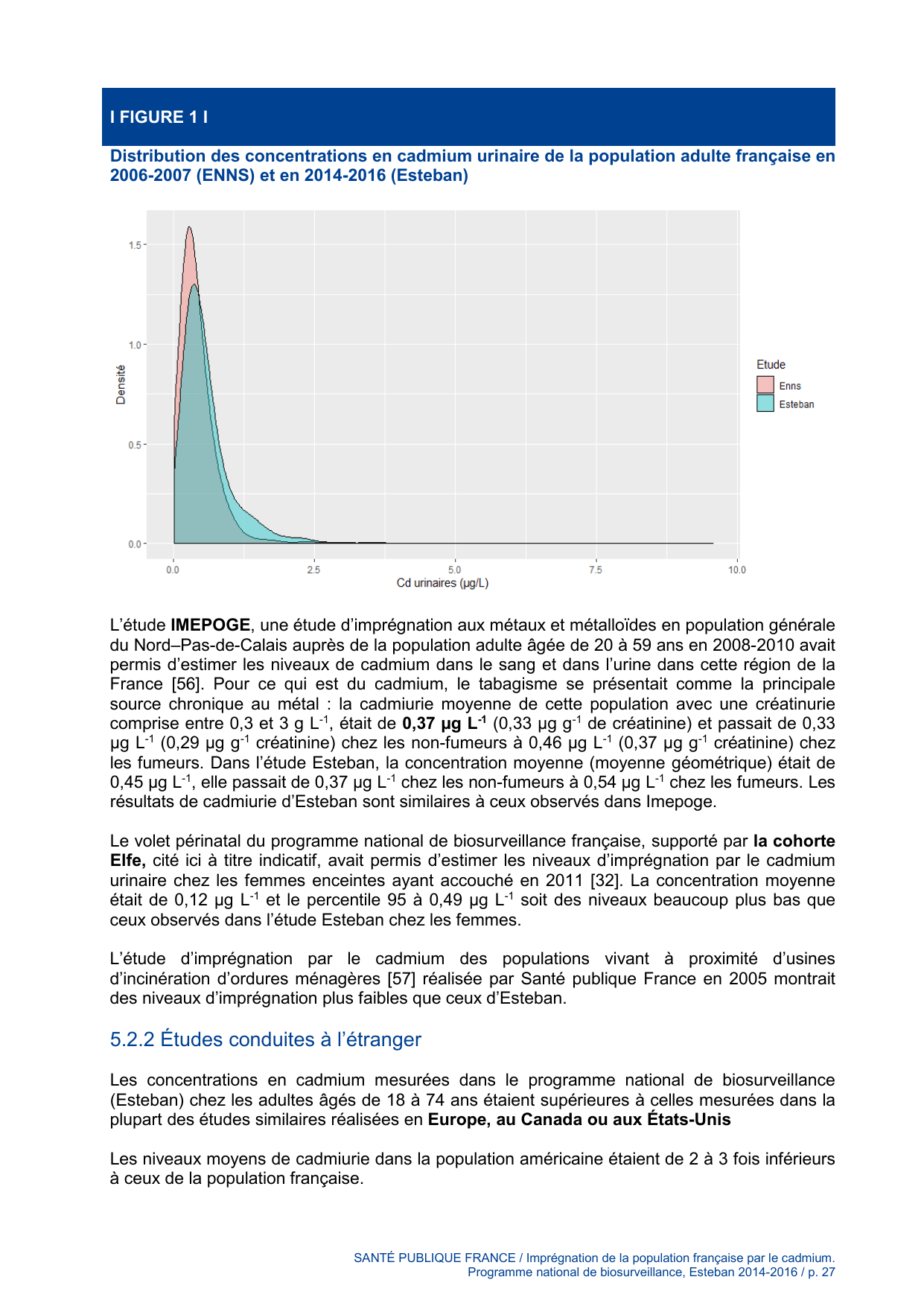ESTEBAN-CADMIUM - Page 27
