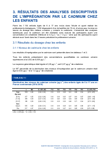 ESTEBAN-CADMIUM - Vignette Page 19