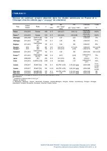 ESTEBAN-CADMIUM - Vignette Page 22