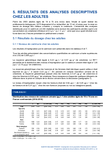 ESTEBAN-CADMIUM - Vignette Page 24