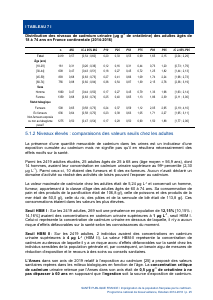 ESTEBAN-CADMIUM - Vignette Page 25