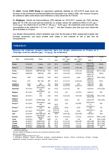 ESTEBAN-CADMIUM - Vignette Page 28