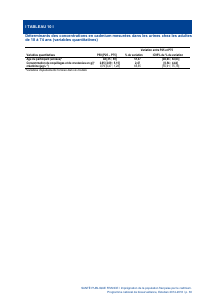 ESTEBAN-CADMIUM - Vignette Page 30
