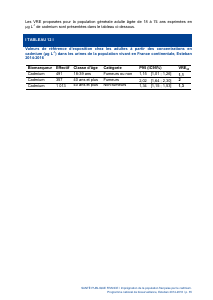 ESTEBAN-CADMIUM - Vignette Page 35