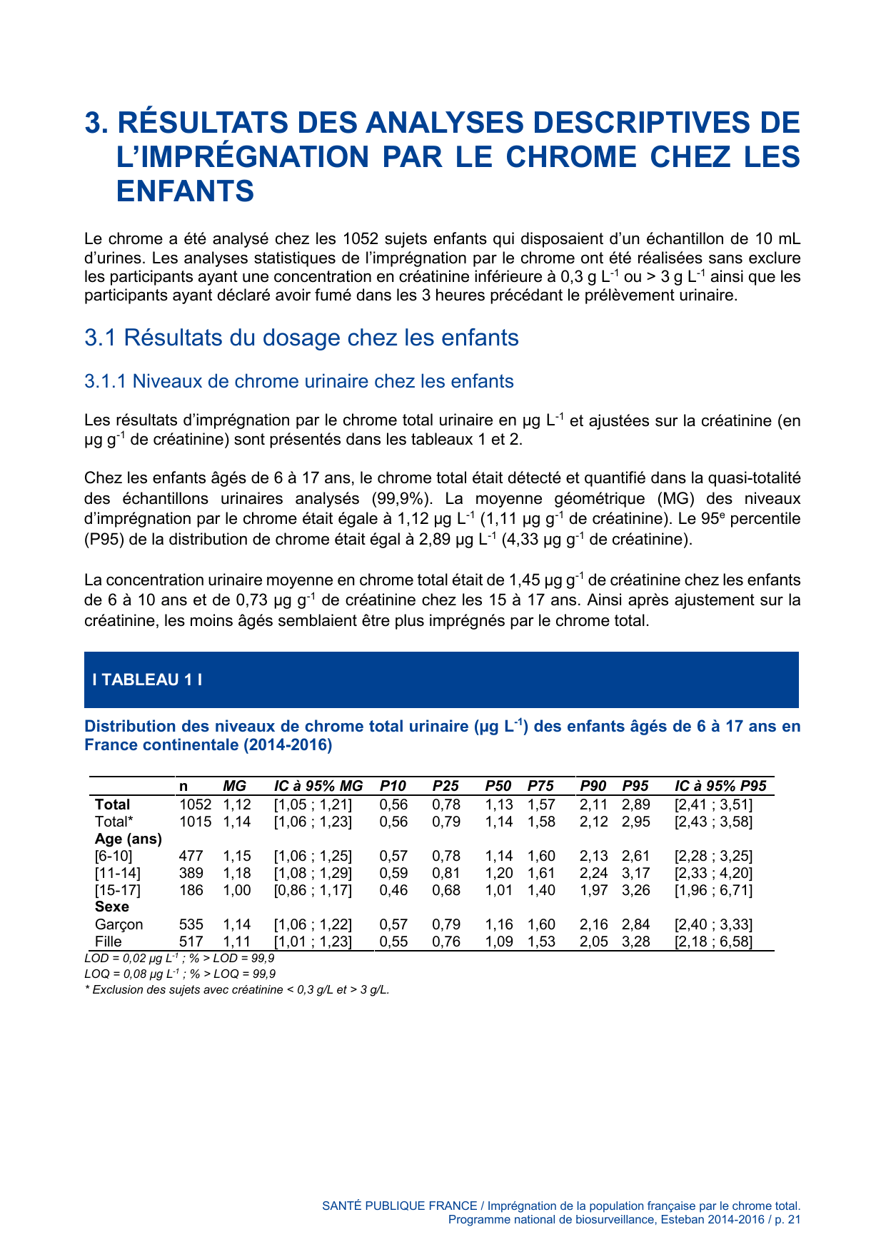 ESTEBAN-CHROME-TOTAL - Page 21