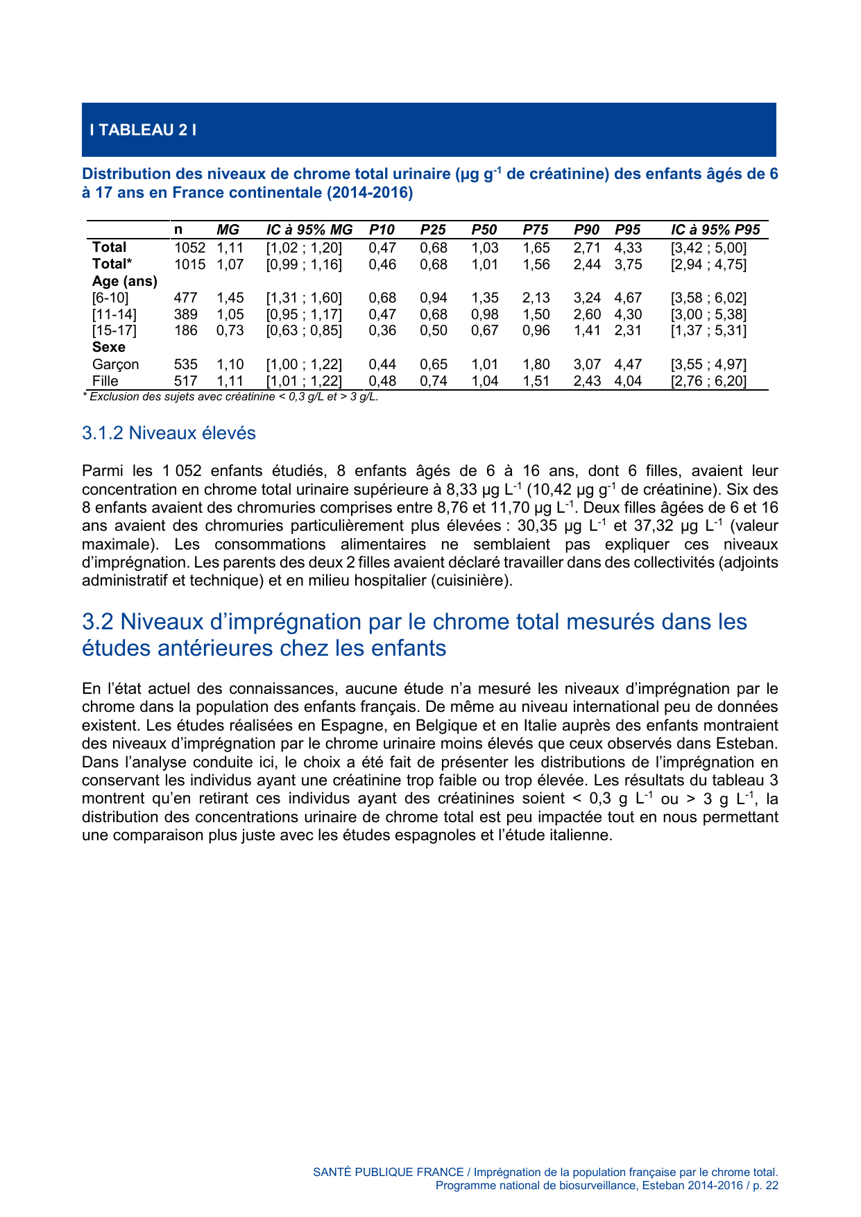 ESTEBAN-CHROME-TOTAL - Page 22