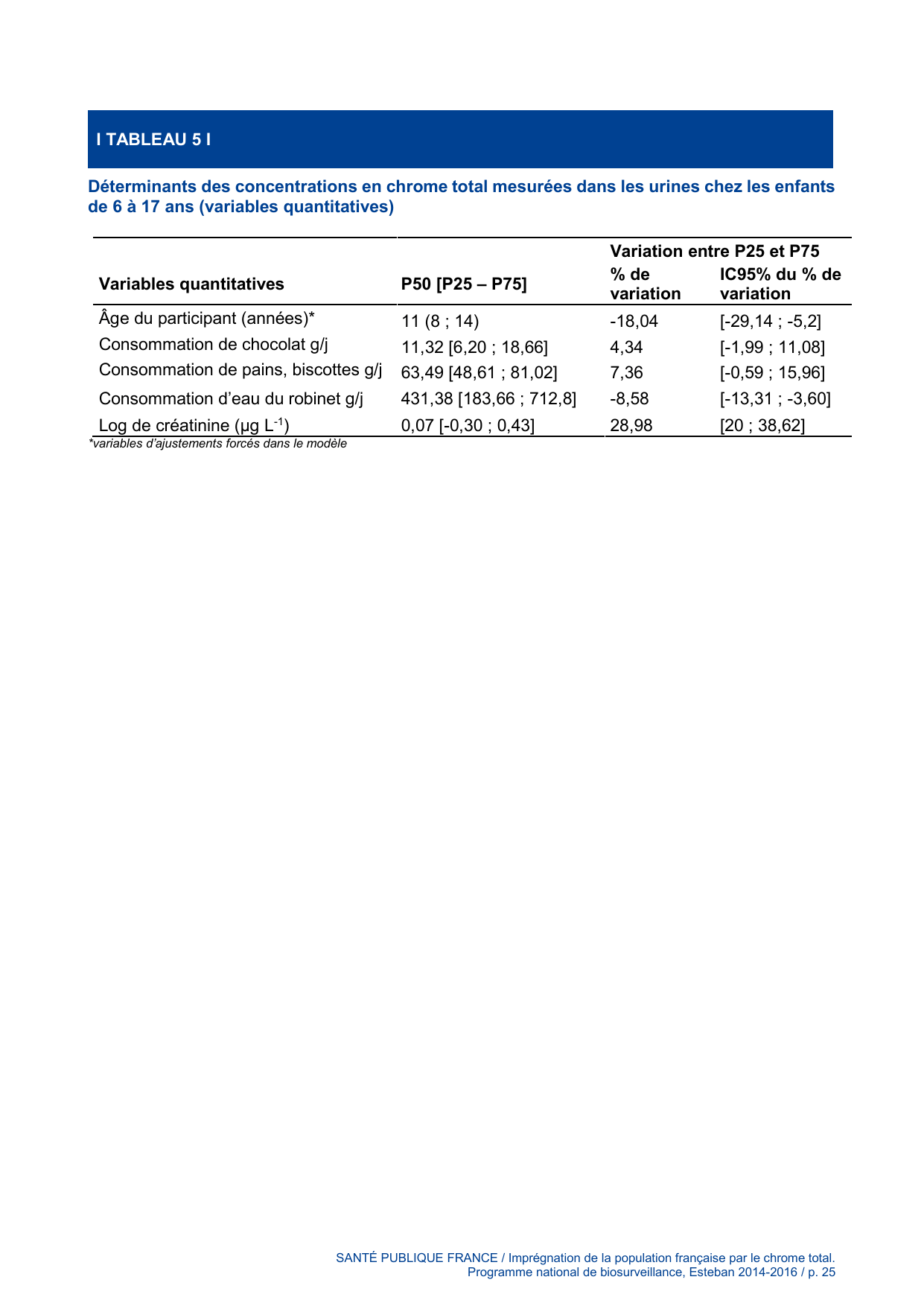 ESTEBAN-CHROME-TOTAL - Page 25
