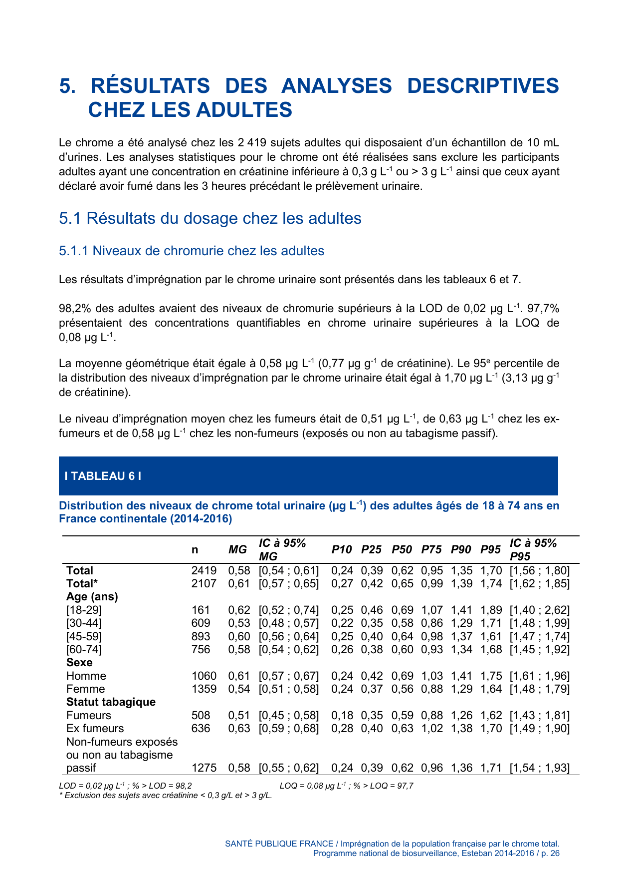 ESTEBAN-CHROME-TOTAL - Page 26