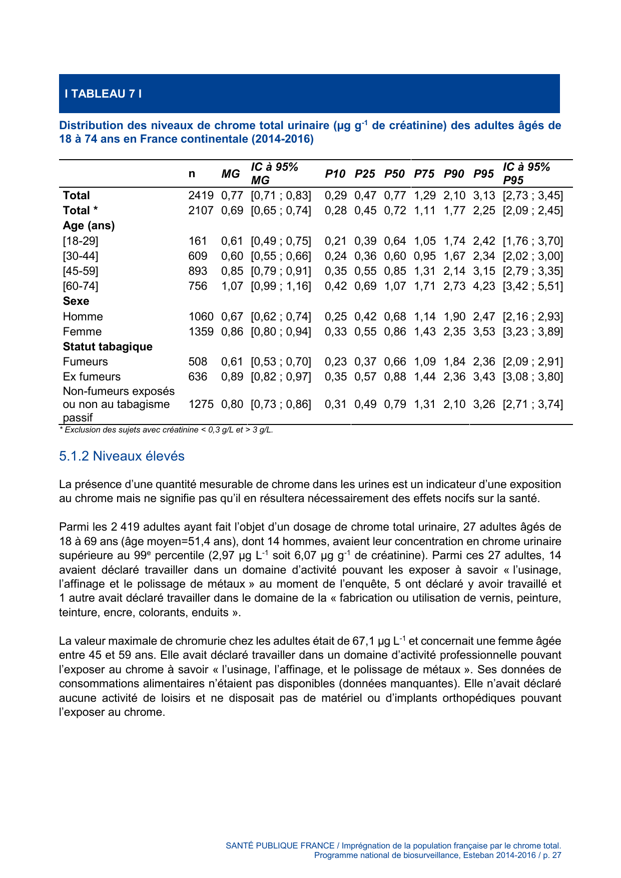 ESTEBAN-CHROME-TOTAL - Page 27