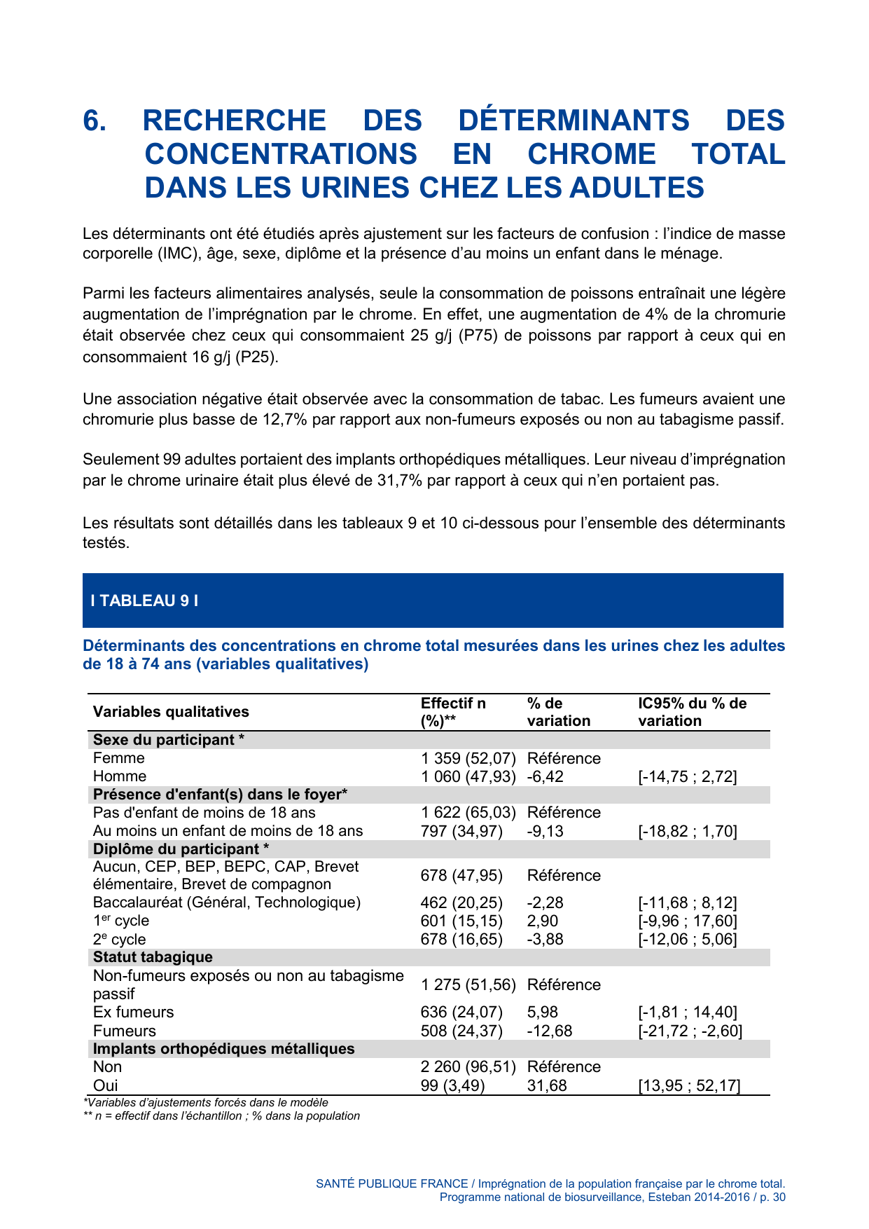 ESTEBAN-CHROME-TOTAL - Page 30