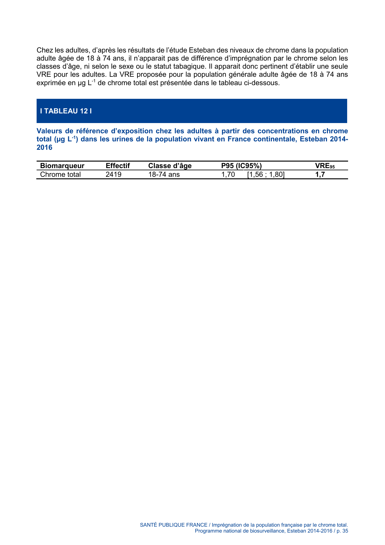 ESTEBAN-CHROME-TOTAL - Page 35