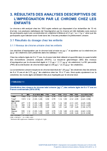 ESTEBAN-CHROME-TOTAL - Vignette Page 21