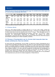ESTEBAN-CHROME-TOTAL - Vignette Page 22
