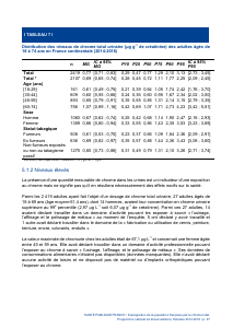 ESTEBAN-CHROME-TOTAL - Vignette Page 27