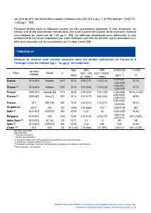 ESTEBAN-CHROME-TOTAL - Vignette Page 29
