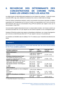 ESTEBAN-CHROME-TOTAL - Vignette Page 30