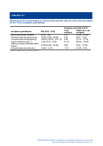 ESTEBAN-CHROME-TOTAL - Vignette Page 31