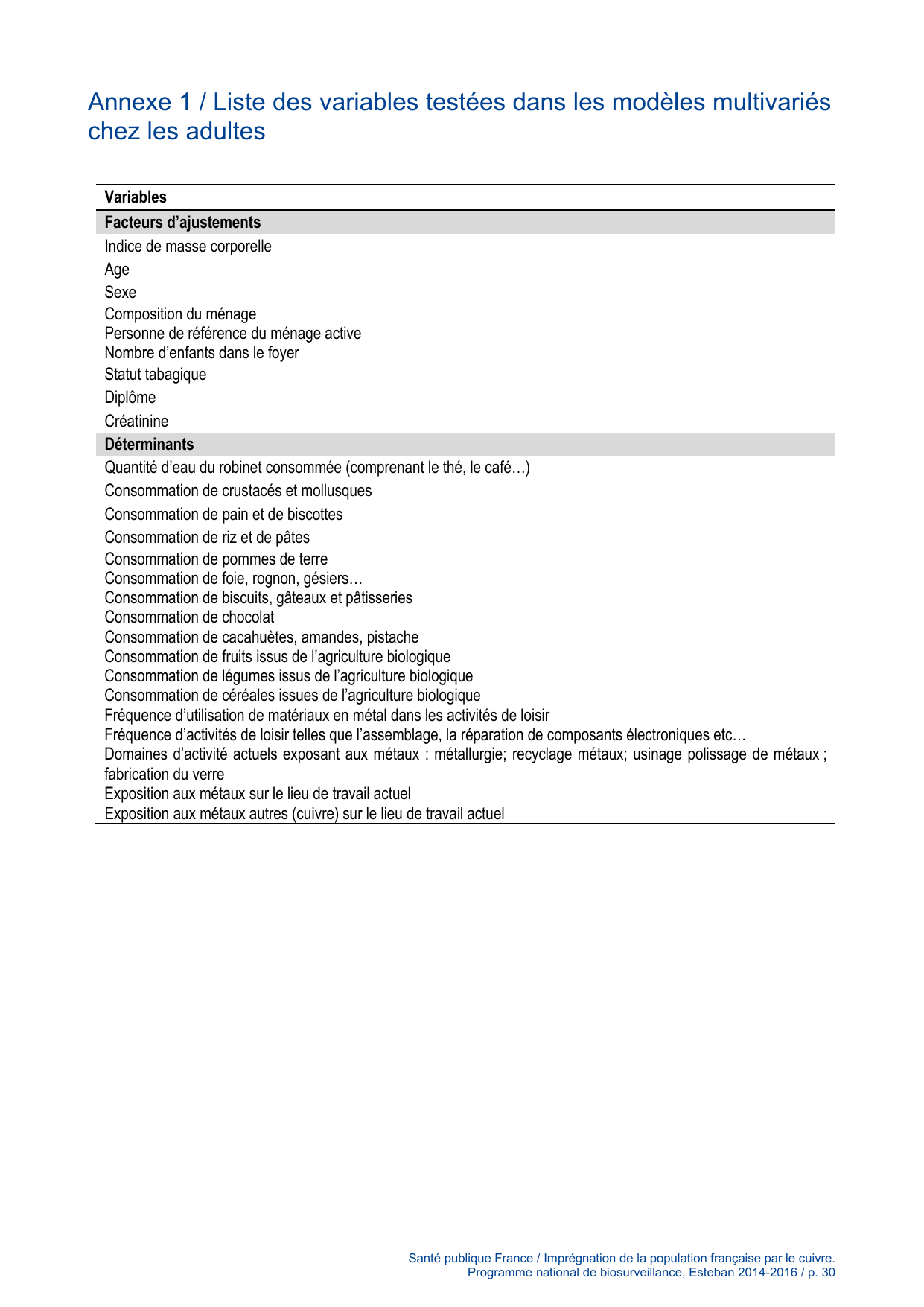 ESTEBAN-CUIVRE - Page 30