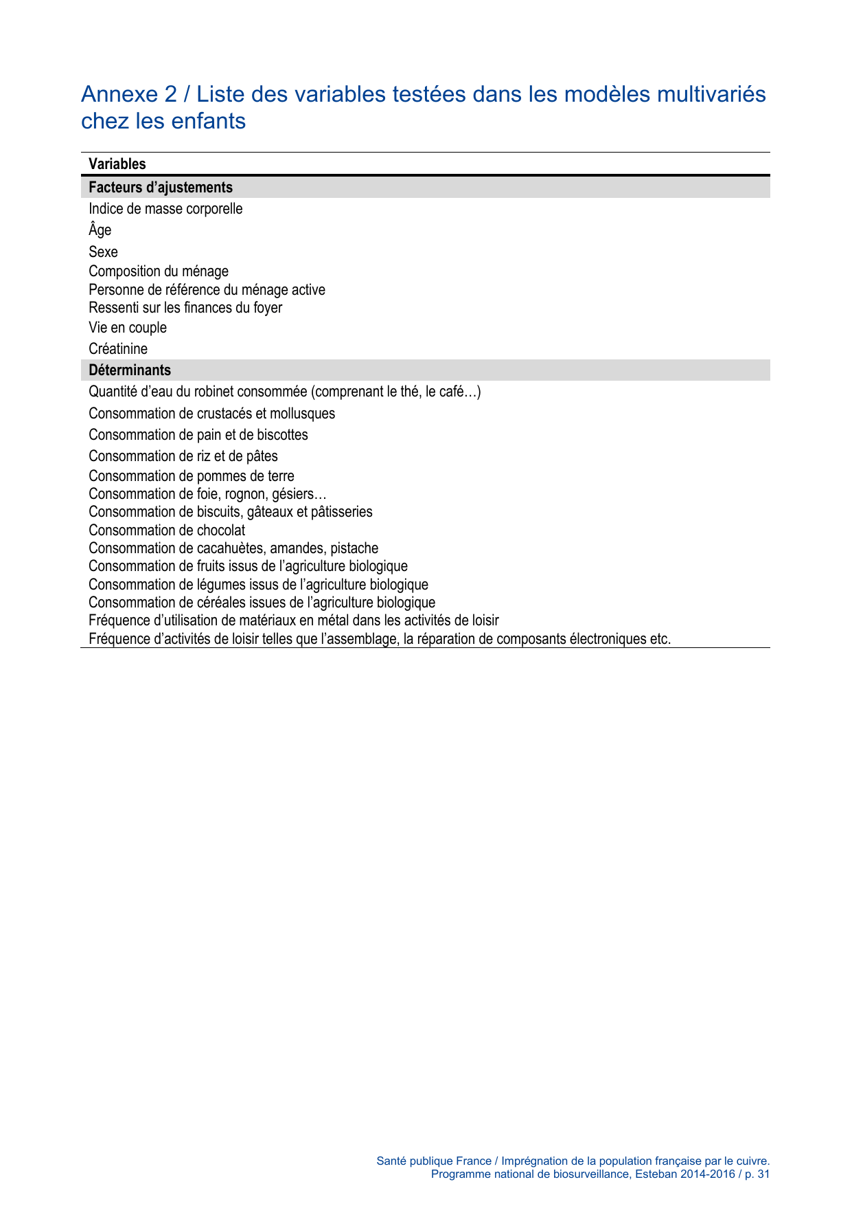 ESTEBAN-CUIVRE - Page 31