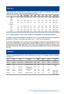 ESTEBAN-CUIVRE - Vignette Page 17