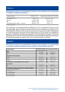 ESTEBAN-CUIVRE - Vignette Page 21