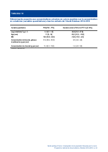 ESTEBAN-CUIVRE - Vignette Page 22