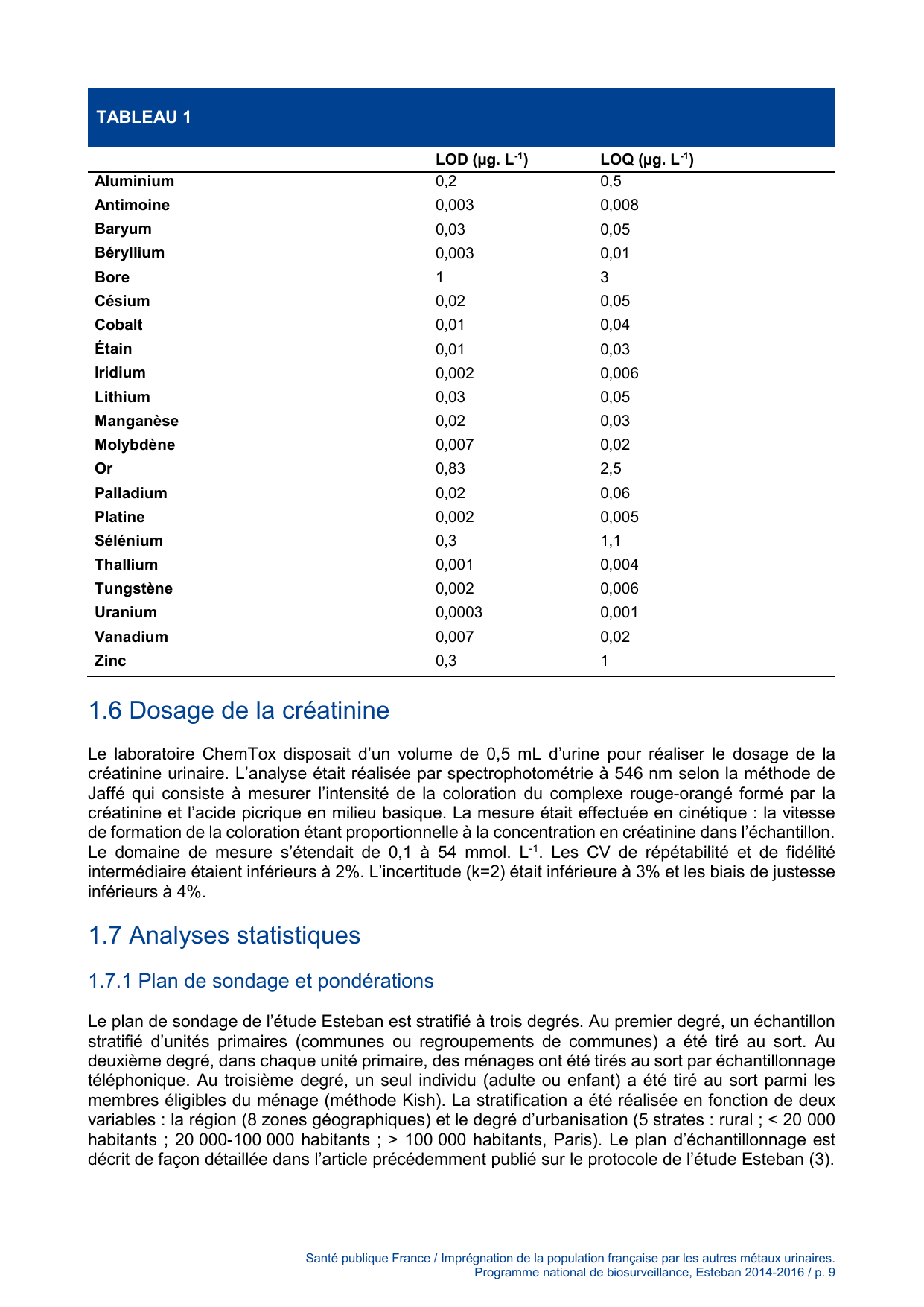 ESTEBAN-MÉTAUX-URINAIRES - Page 9