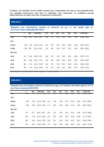 ESTEBAN-MÉTAUX-URINAIRES - Vignette Page 11