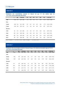 ESTEBAN-MÉTAUX-URINAIRES - Vignette Page 13
