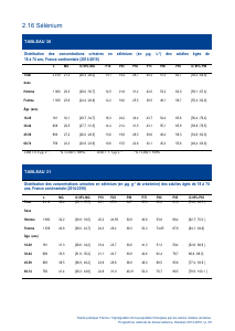 ESTEBAN-MÉTAUX-URINAIRES - Vignette Page 25