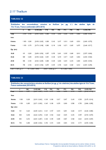 ESTEBAN-MÉTAUX-URINAIRES - Vignette Page 26