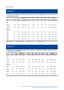 ESTEBAN-MÉTAUX-URINAIRES - Vignette Page 30