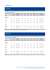 ESTEBAN-MÉTAUX-URINAIRES - Vignette Page 33