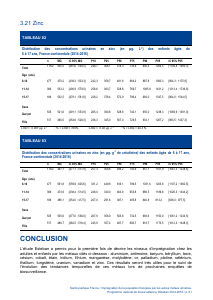 ESTEBAN-MÉTAUX-URINAIRES - Vignette Page 51