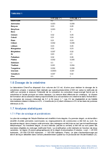 ESTEBAN-MÉTAUX-URINAIRES - Vignette Page 9